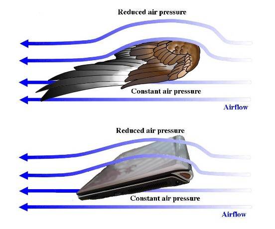 shanzai_air_pressure_netbook