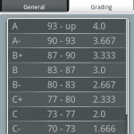 android apps coursepro 150x150 Free Android apps categorized to organize your Droid life