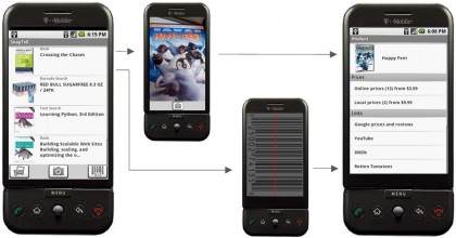 android-apps_snaptell android apps snap tell 420x220 Free Android apps categorized to organize your Droid life