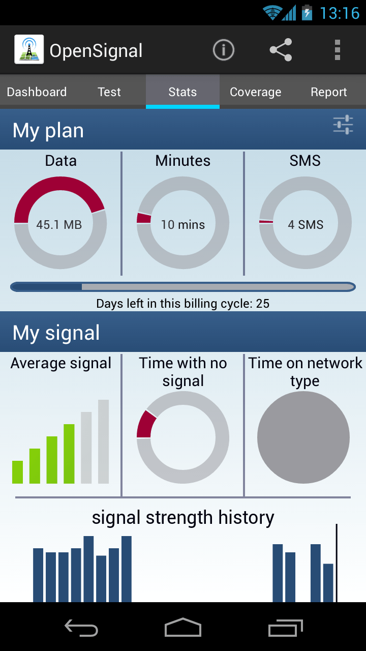 OpenSignal 2 launched: even more helpful and accurate opensignal stats Copy OpenSignal 2 launched: even more helpful and accurate